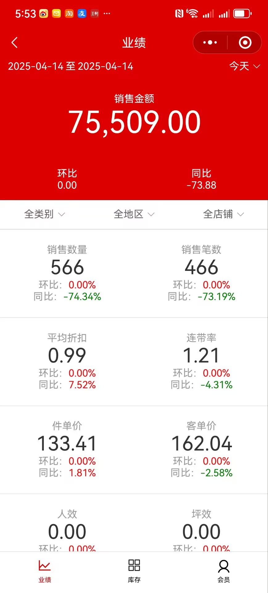 门店运营界面