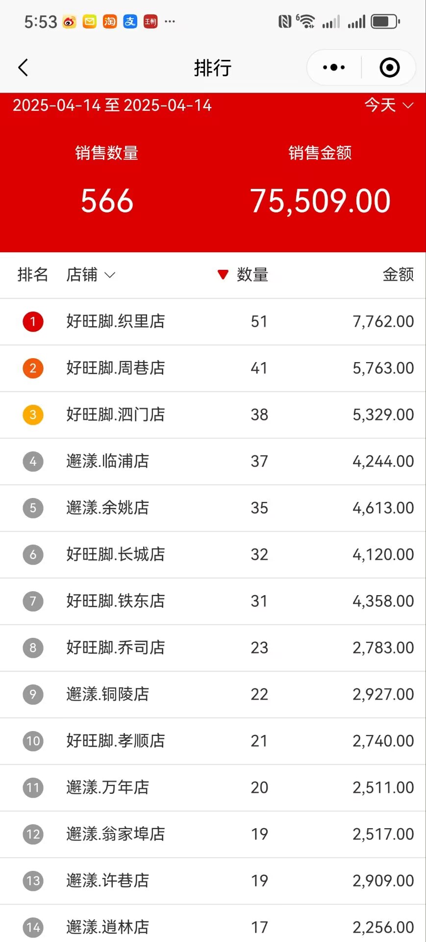 移动端销售查询