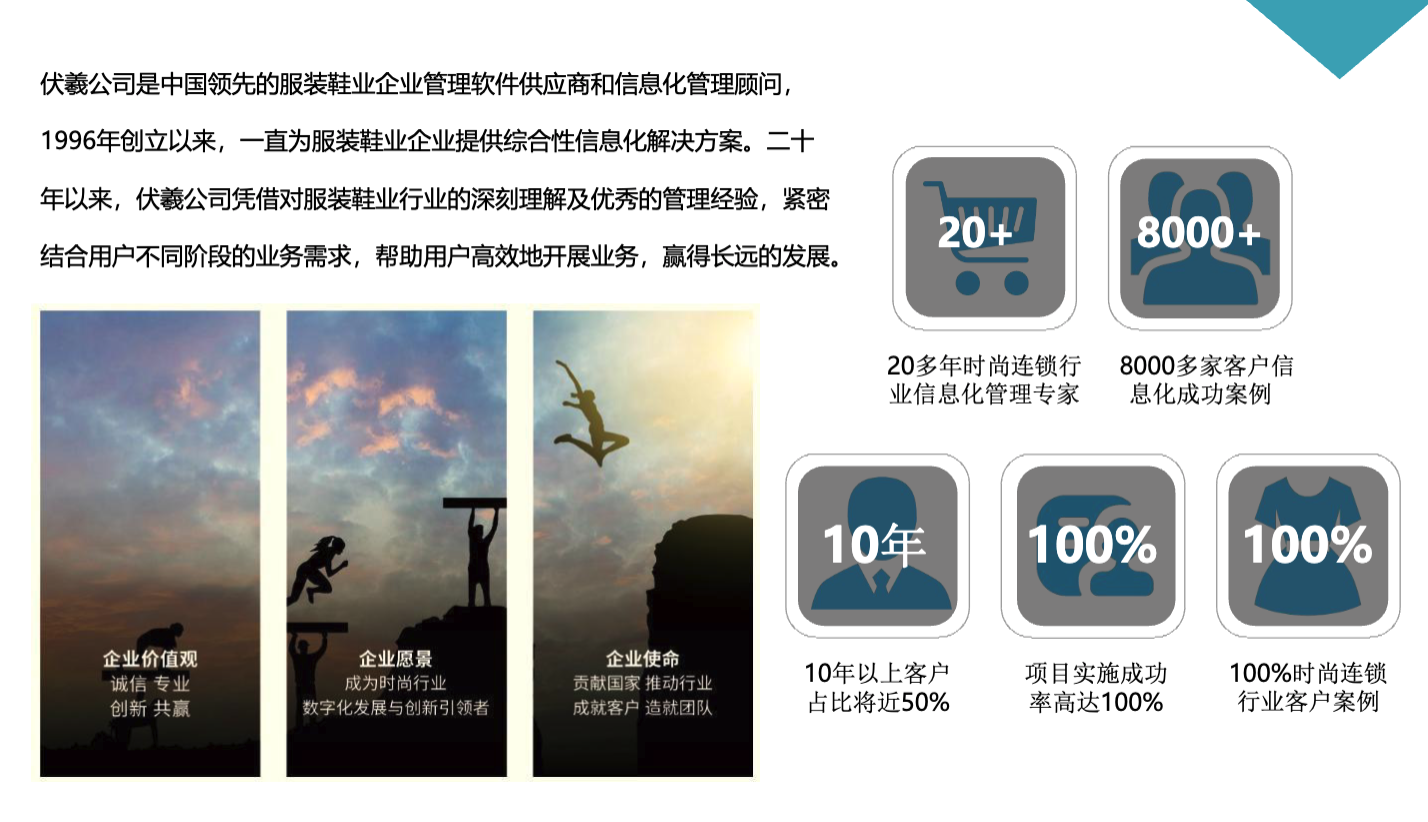 基础设置
