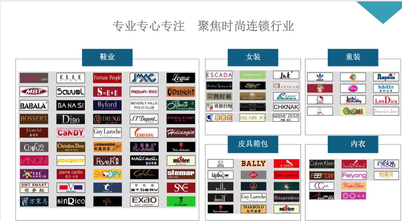 入库管理