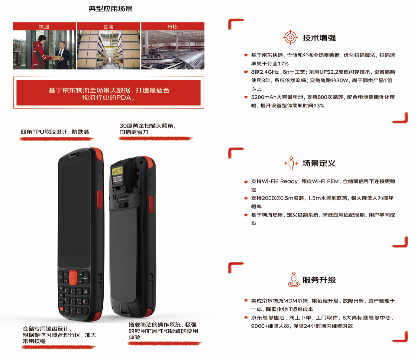 PDA设备实物图